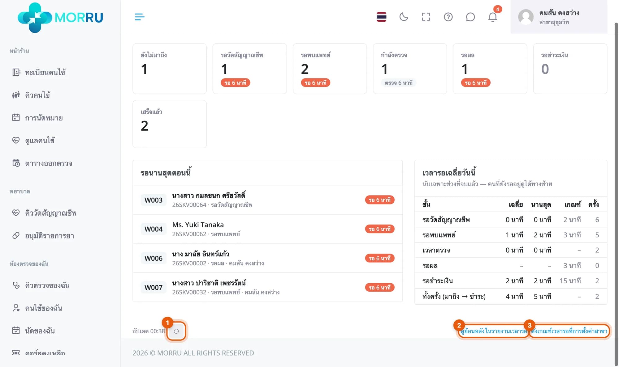 ท้ายบอร์ด วงที่ปุ่มโหลดใหม่ ลิงก์รายงานเวลารอ และลิงก์ตั้งเกณฑ์